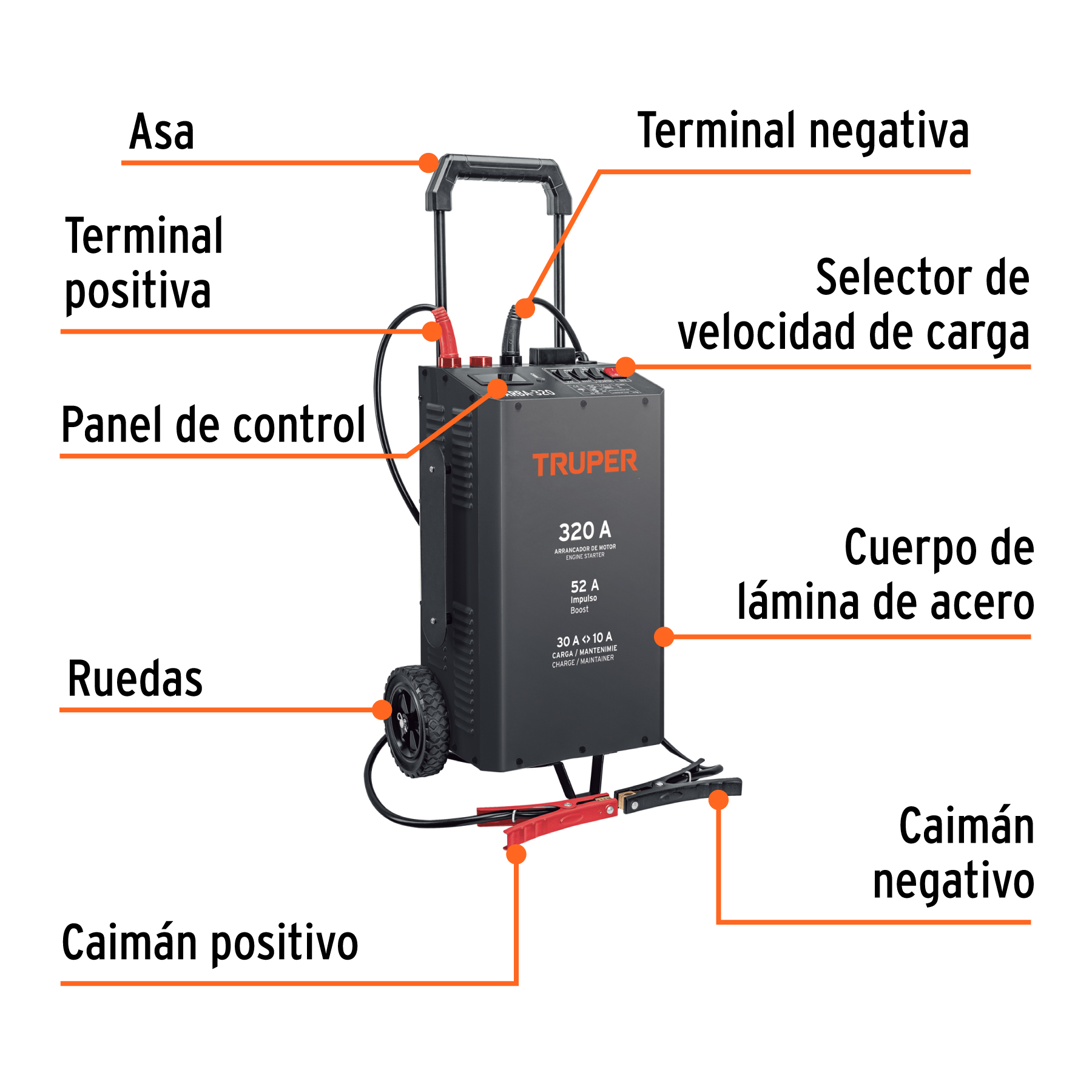 Cargador de baterías 320 A, 12 y 24 V - Image 4