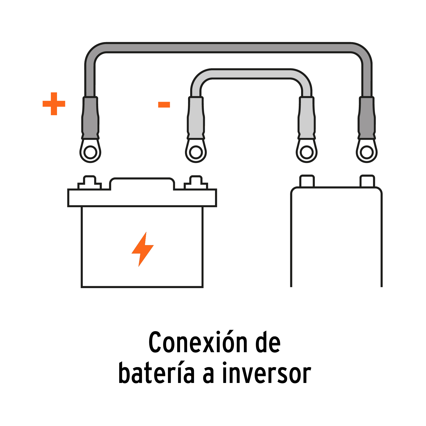 Cable para INCO-1500 e INCO-1000, TRUPER - Image 3