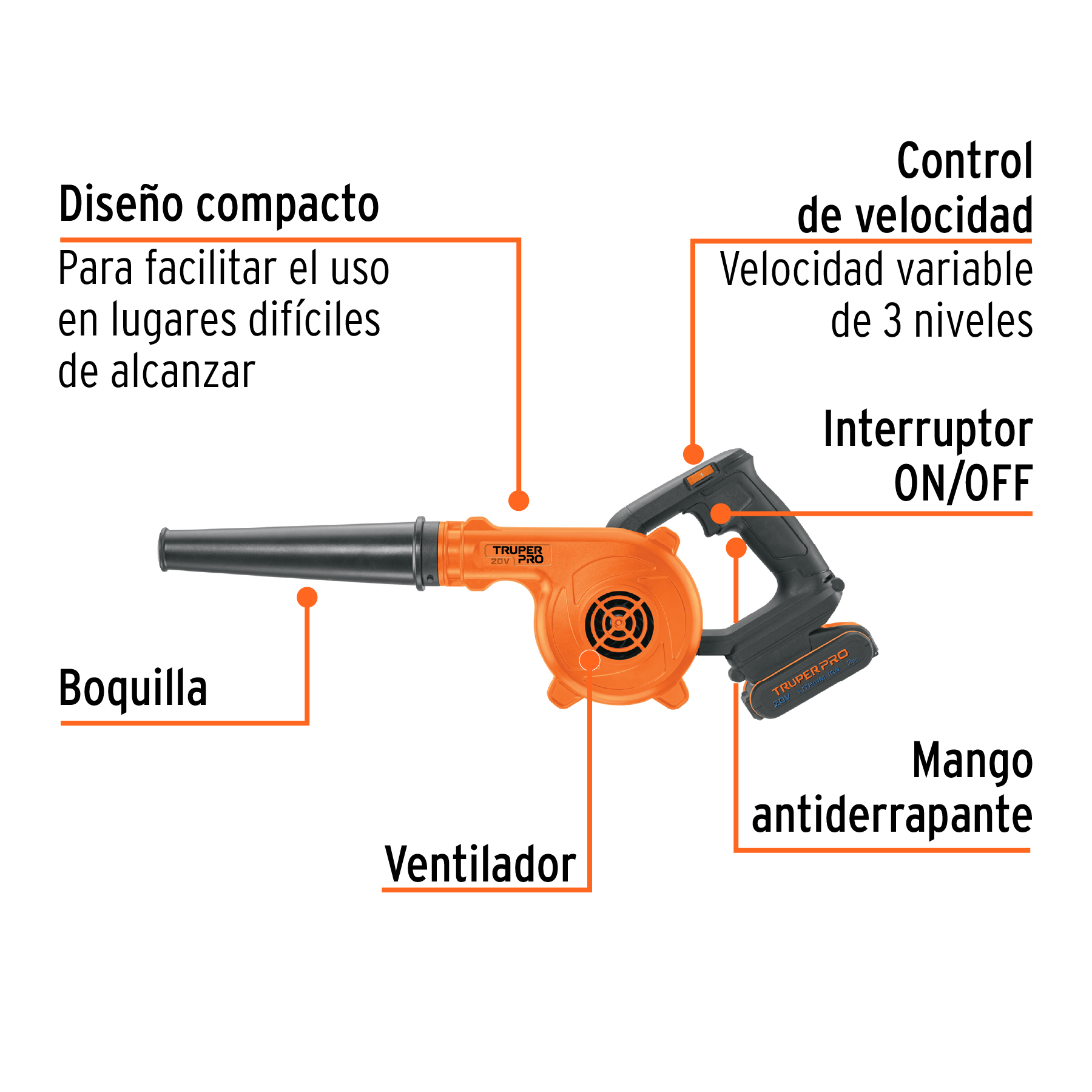 Sopladora para taller, 20V, 1 batería 2Ah, TRUPER PRO - Image 4