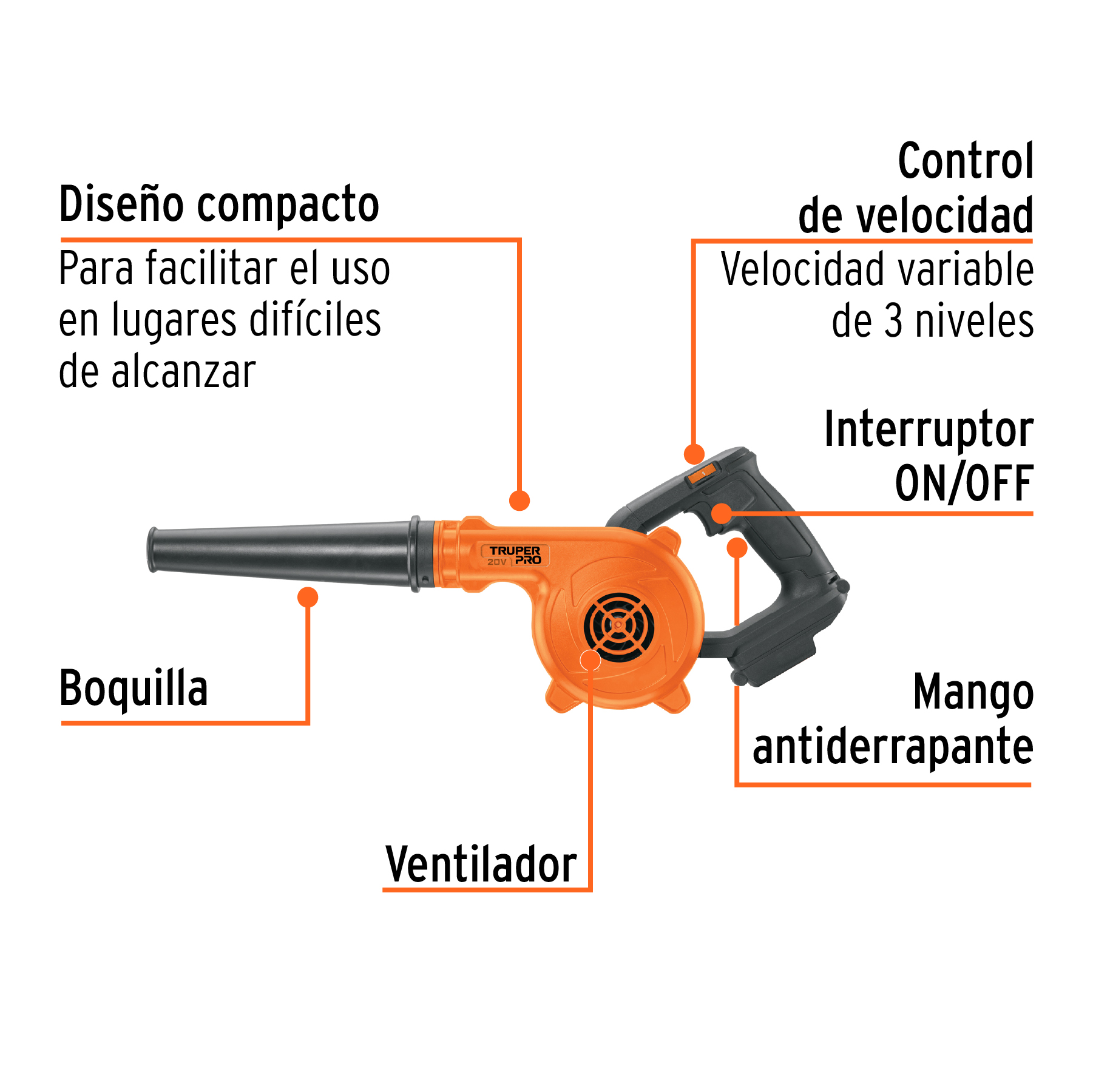 Sopladora para taller, 20V, sin accesorios, TRUPER PRO - Image 4
