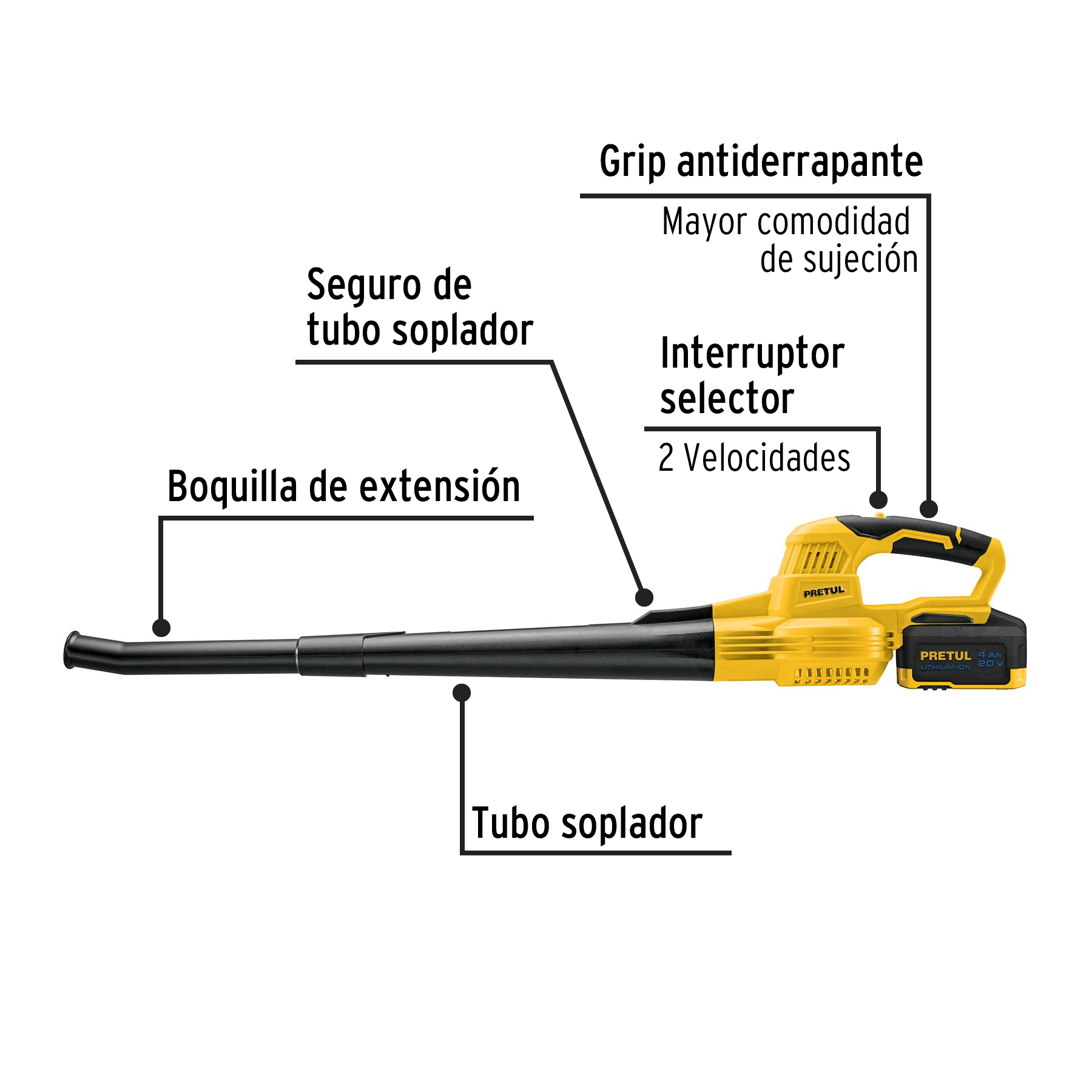 Sopladora inalámbrica 20V, 1 batería 4Ah, 1 carg. PRETUL - Image 4